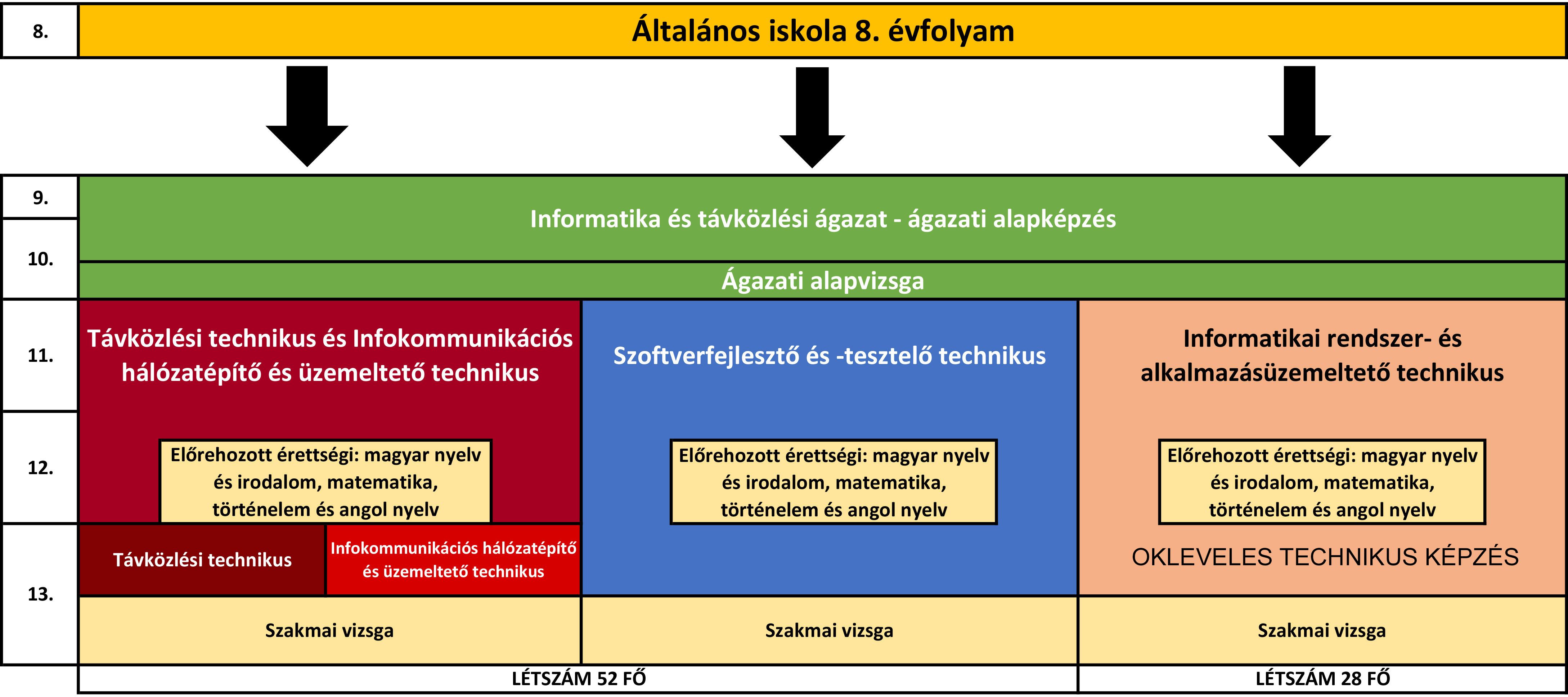 infografika_SZJ_2025.jpg