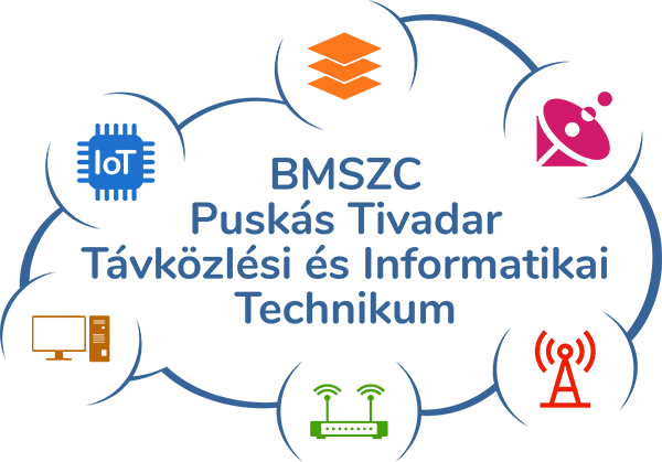 Technikumi rangsor 2026